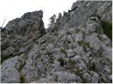 Podkraj / Unterort - Alpengasthof Siebenhütten